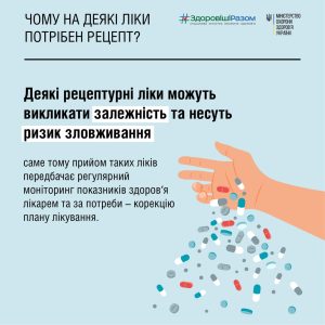 Здоровʼя – це відповідальність. Лікуйся свідомо!