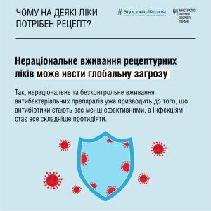 Здоровʼя – це відповідальність. Лікуйся свідомо!