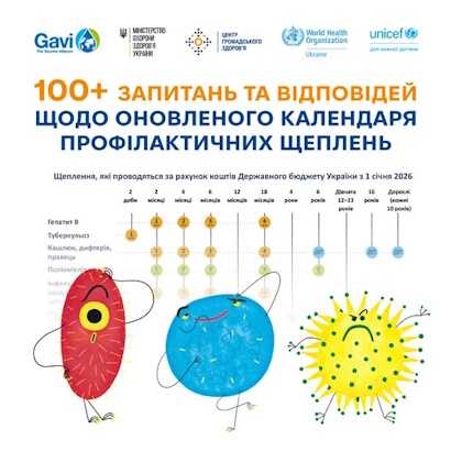 100+ ЗАПИТАНЬ ТА ВIДПОВIДЕЙ ЩОДО ОНОВЛЕНОГО КАЛЕНДАРЯ ПРОФIЛАКТИЧНИХ ЩЕПЛЕНЬ