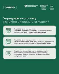 Скринінг 40+