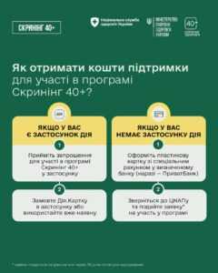 Скринінг 40+