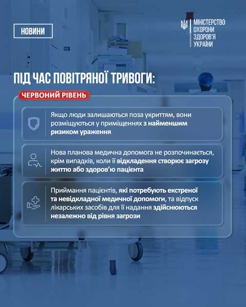 Правила роботи медзакладів під час повітряної тривоги: новий порядок